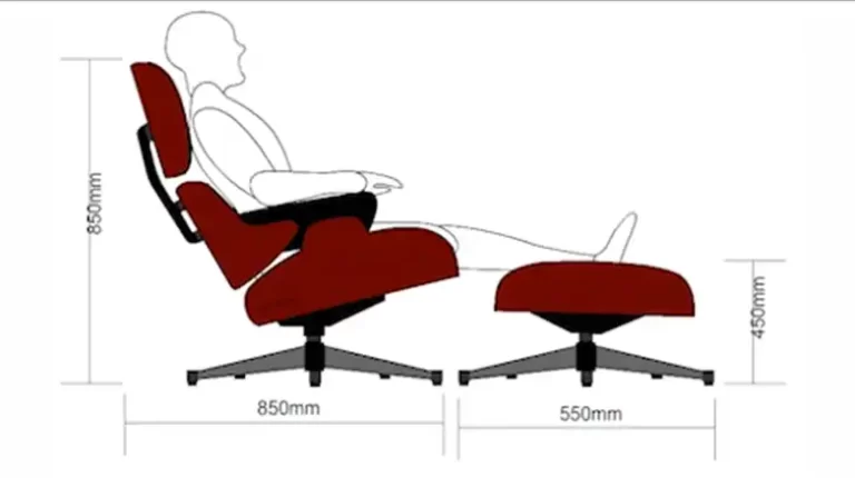 What Is an Anthropometric Chair